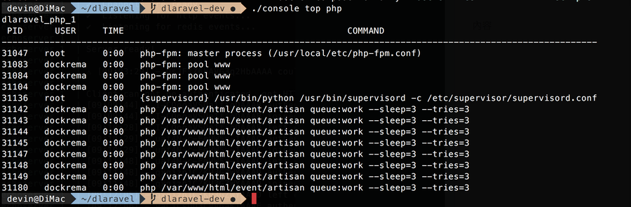 ./console top php
